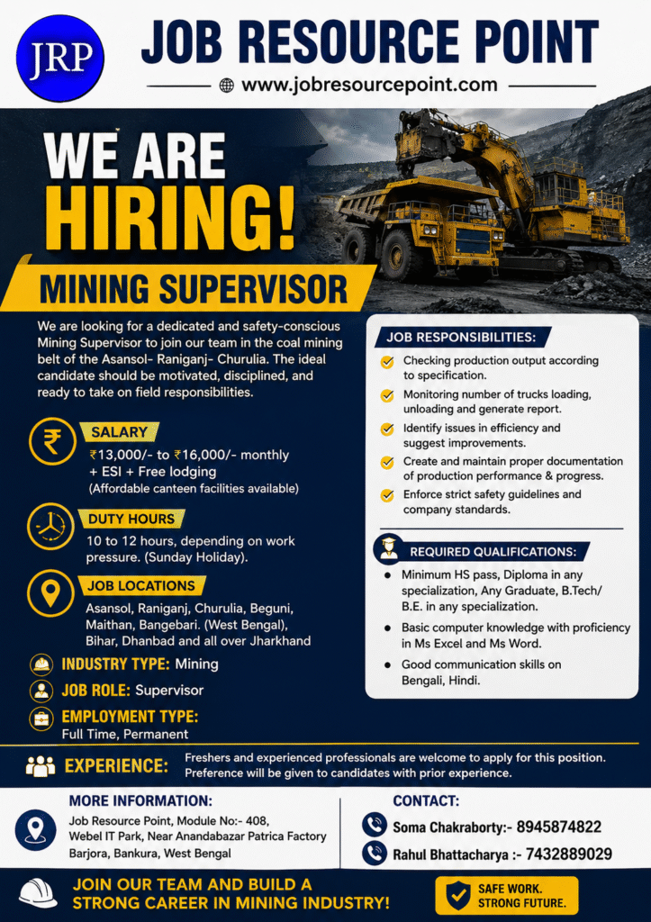 "Recruitment poster by Job Resource Point for the position of Mining Supervisor. The poster features mining machinery in an open-pit coal mine and highlights a hiring opportunity in Asansol, Raniganj, Churulia, Dhanbad, and other locations across West Bengal and Jharkhand. Salary offered is ₹13,000–₹16,000 per month with ESI benefits and free lodging. The poster includes qualification requirements such as HS Pass, Diploma, Graduate, B.Tech, or B.E., and welcomes both freshers and experienced candidates. Contact details are Soma Chakraborty (8945874822) and Rahul Bhattacharya (7432889029). The Job Resource Point logo, website www.jobresourcepoint.com, and office address at Module No. 408, Webel IT Park, Barjora, Bankura, West Bengal are displayed prominently."

